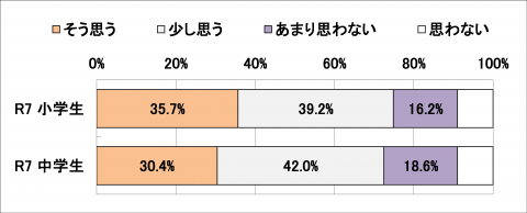 あいさつ