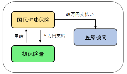 230401ikuji02