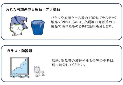 汚れた可燃系の日用品、ガラス・陶器類