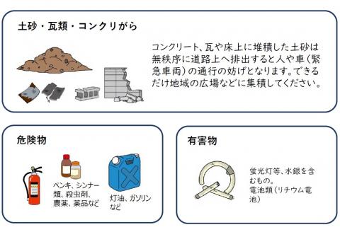 土砂がれき・危険物・有害物