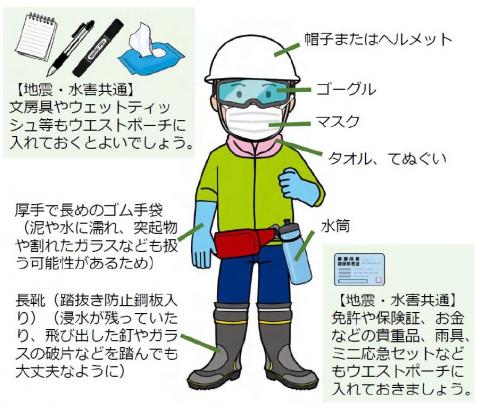 水害時に必要な装備