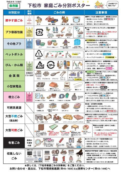 分別ポスター