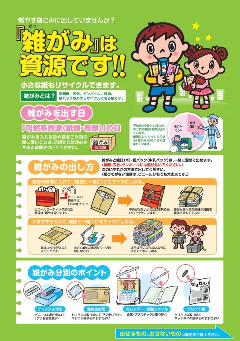 雑紙はリサイクルへ