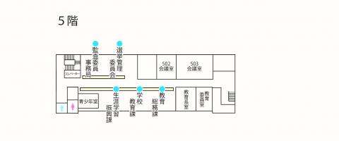 下松市役所5階窓口