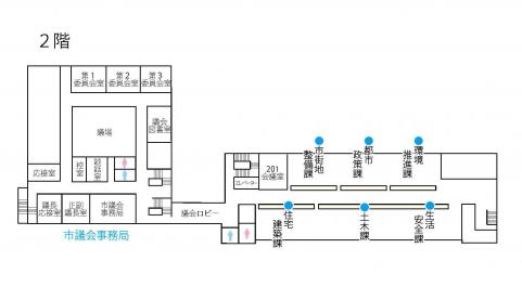 下松市役所2階窓口