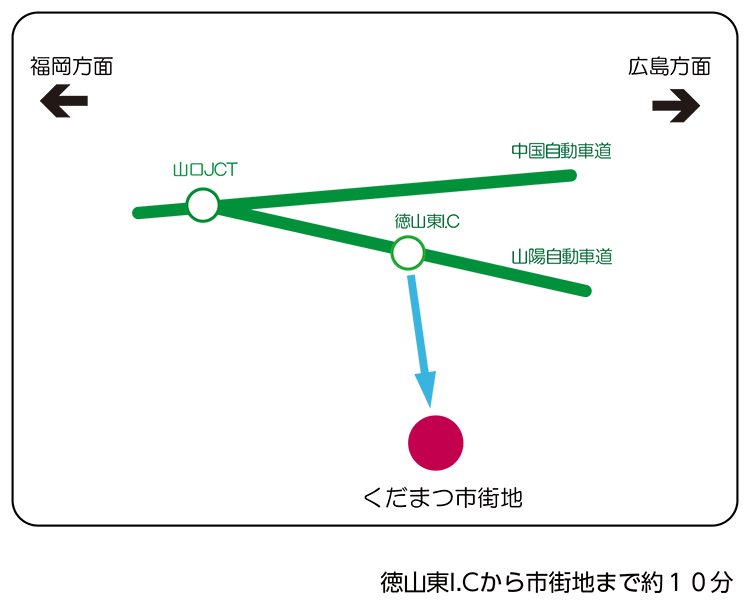 下松市内道路