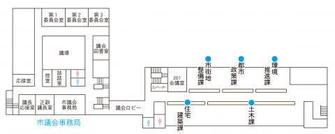 下松市役所2階窓口