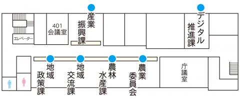 下松市役所4階窓口