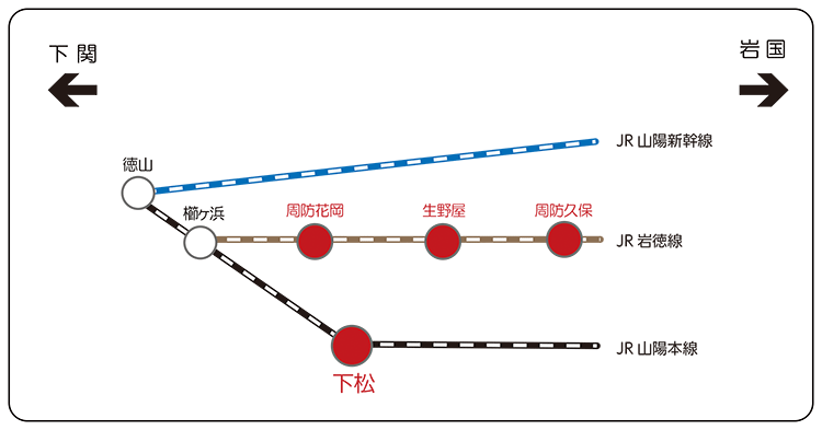 下松市内の駅