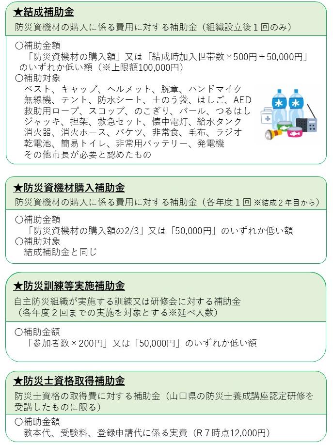 自主防災組織補助金の種類