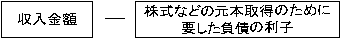 所得金額の算出方法3